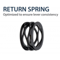 REKLUSE Manual Slave Cylinder for Sherco 250 / 300